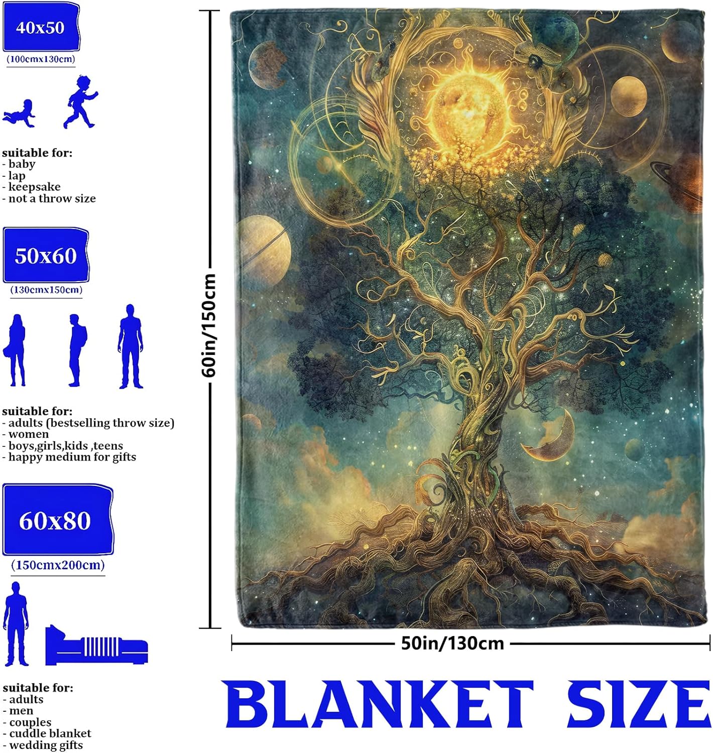 Cosmic tree blanket galaxy cel - огляд і ціна Galaxy Home Textiles