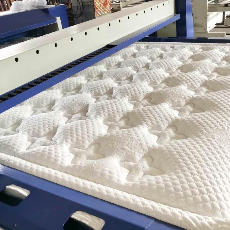 Customized Mattress & Comforte - огляд і ціна Home Textile Industry