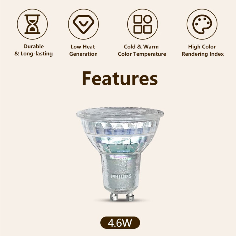 Philips Essential LED GU10 PAR - огляд і ціна Philips Bulb Led Classic