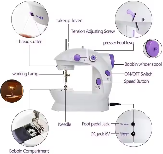 Mini Electric Domestic Home Us - огляд і ціна Home Textile Industry
