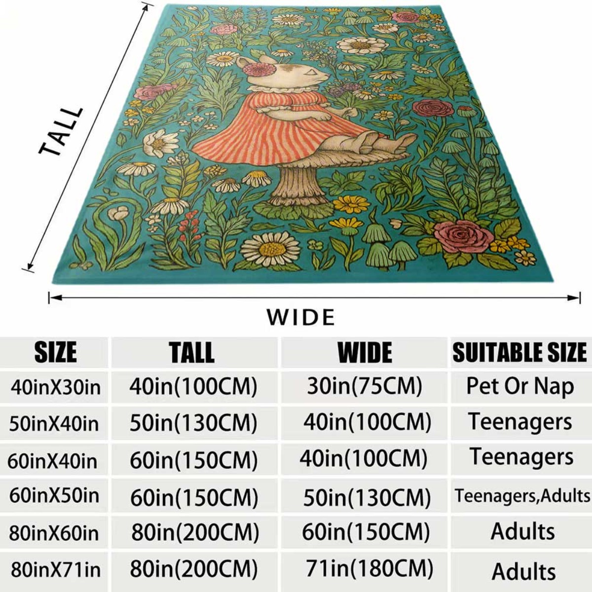 Whimsical Floral Rabbit Throw  - огляд і ціна Throw Blanket Chunky Knit